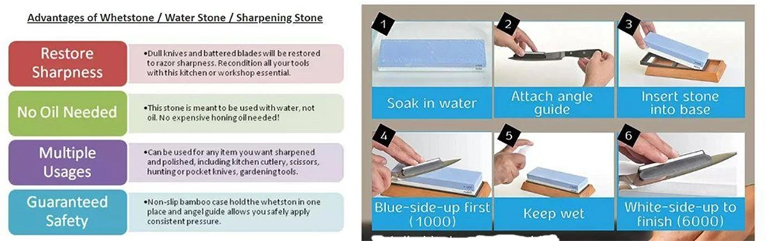 segment and sharpening stone-2